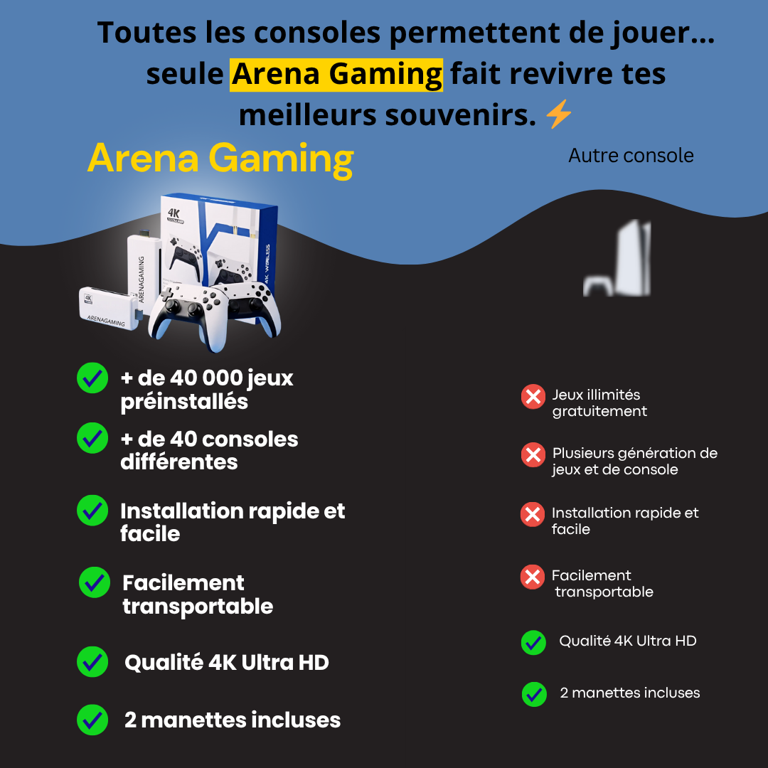 Console Arena Gaming - + 40.000 Jeux Rétros 4K HD 🎮